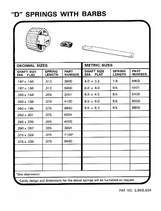D-Spring With Barb Sizes